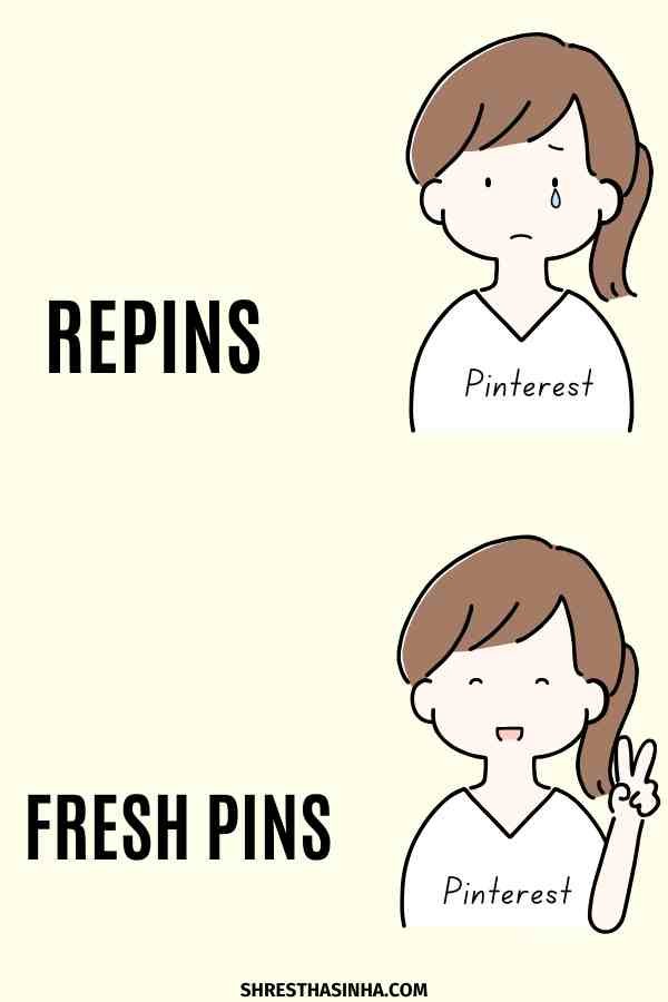 repins vs. fresh pins